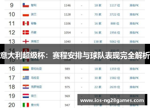 意大利超级杯：赛程安排与球队表现完全解析