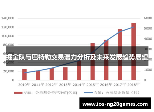 掘金队与巴特勒交易潜力分析及未来发展趋势展望