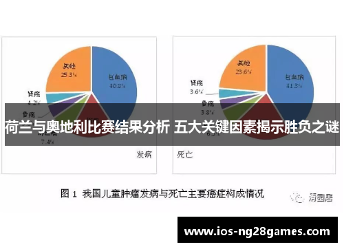 荷兰与奥地利比赛结果分析 五大关键因素揭示胜负之谜
